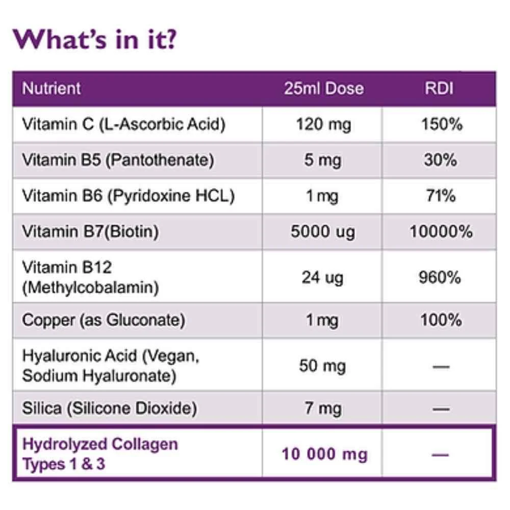 Swedish Nutra Biotin 10000mcg 500ml - Image 2