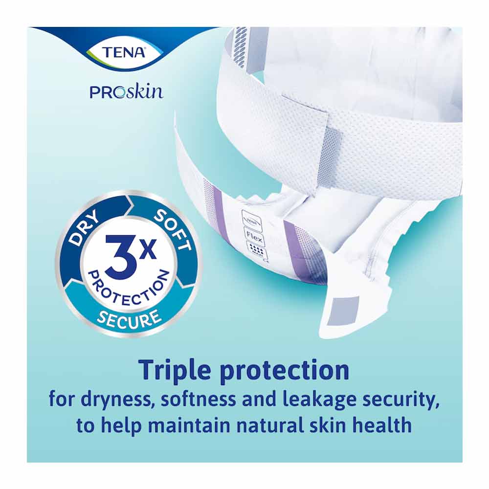 Tena Proskin Flex Maxi Medium 22 Pack - Image 5