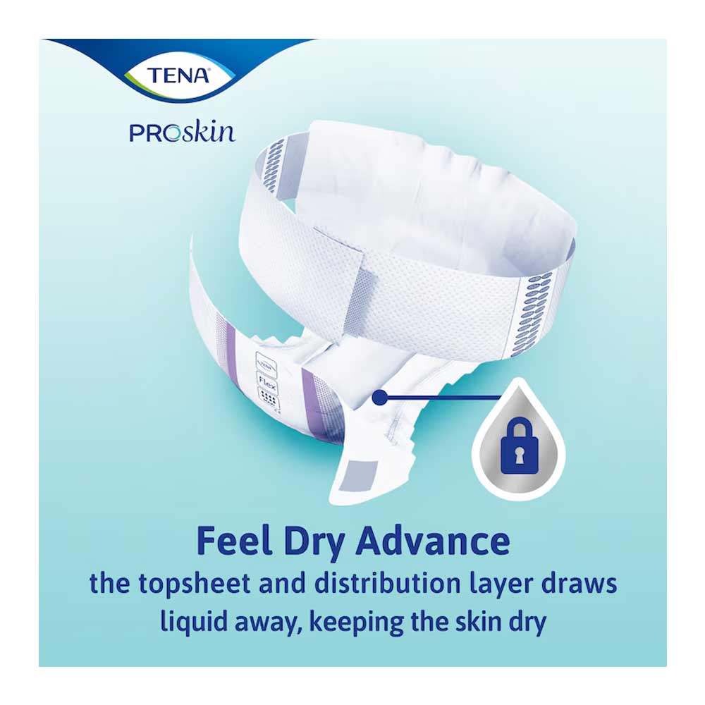 Tena Proskin Flex Maxi Medium 22 Pack - Image 7
