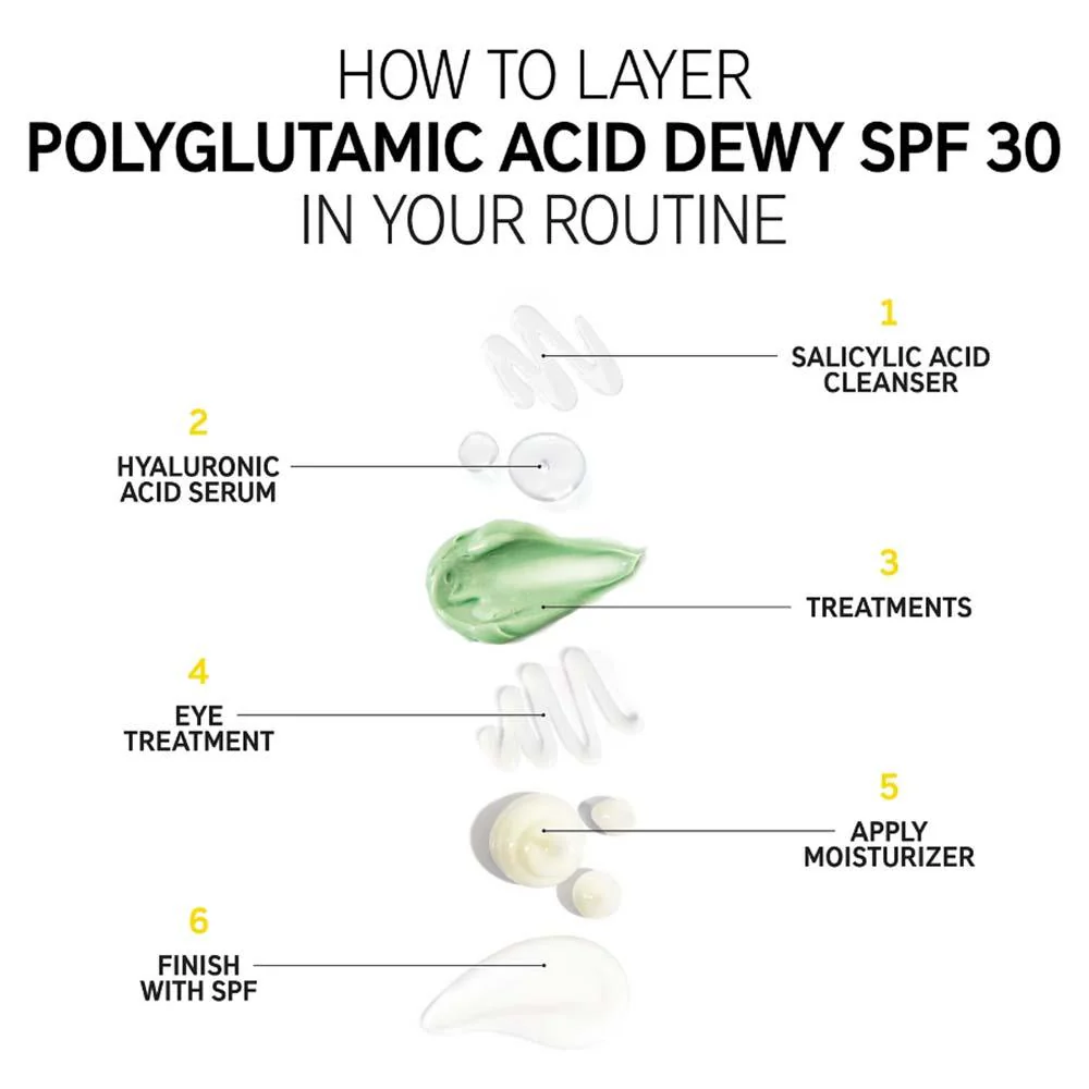 The Inkey List Polyglutamic Acid Dewy Sunscreen SPF30 50ml - Image 3