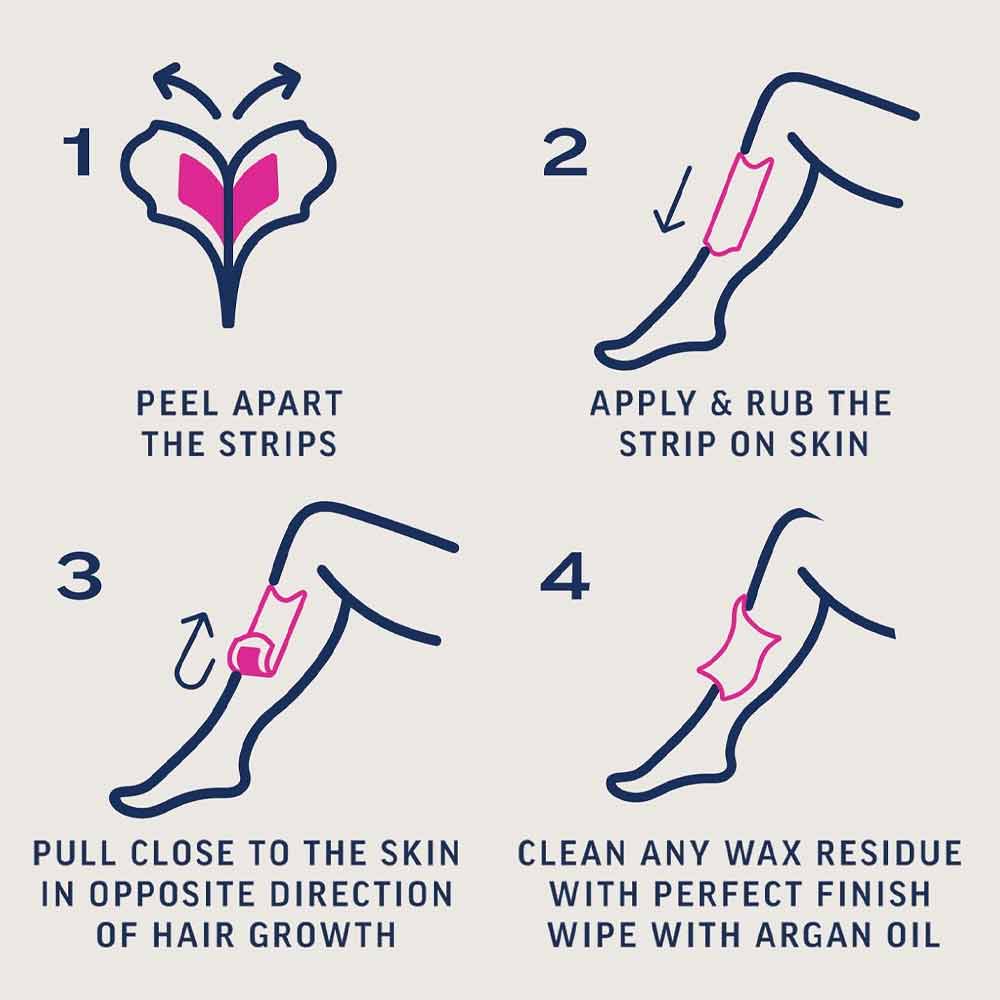 Veet Wax Strips For Sensitive Skin 20 Pack - Image 3