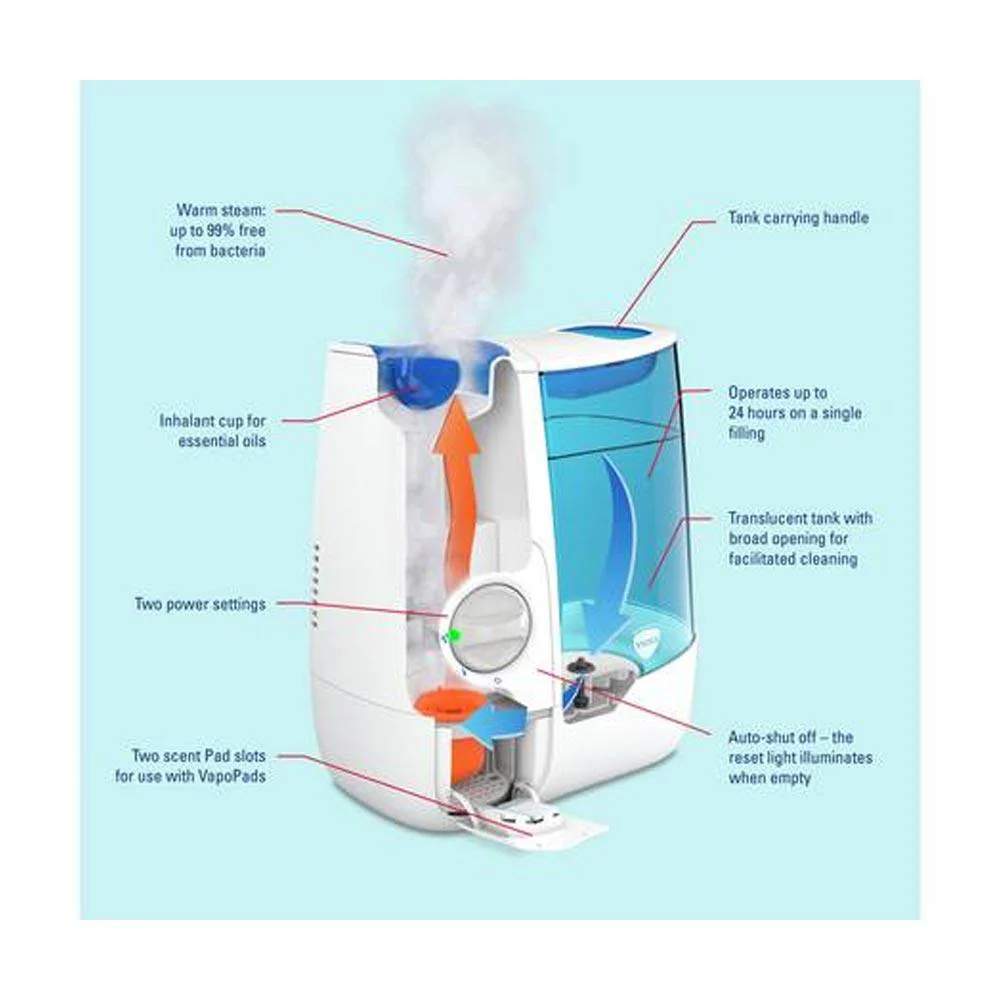 Vicks Warm Mist Humidifier - Image 2