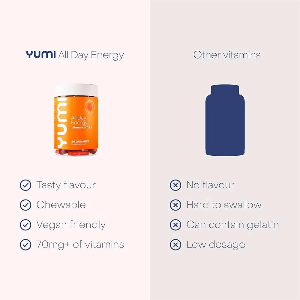 Yumi All Day Energy 60 Gummies - Image 3
